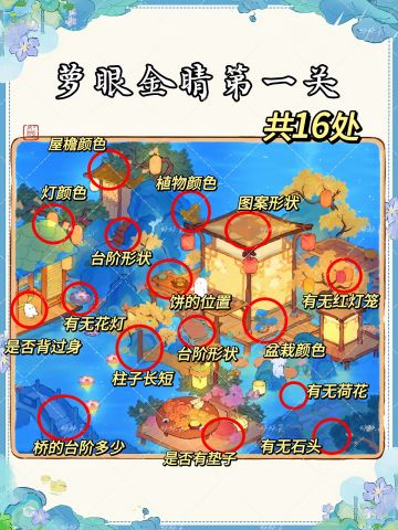 ‼️快来抄作业！萝眼金睛答案都在这里啦