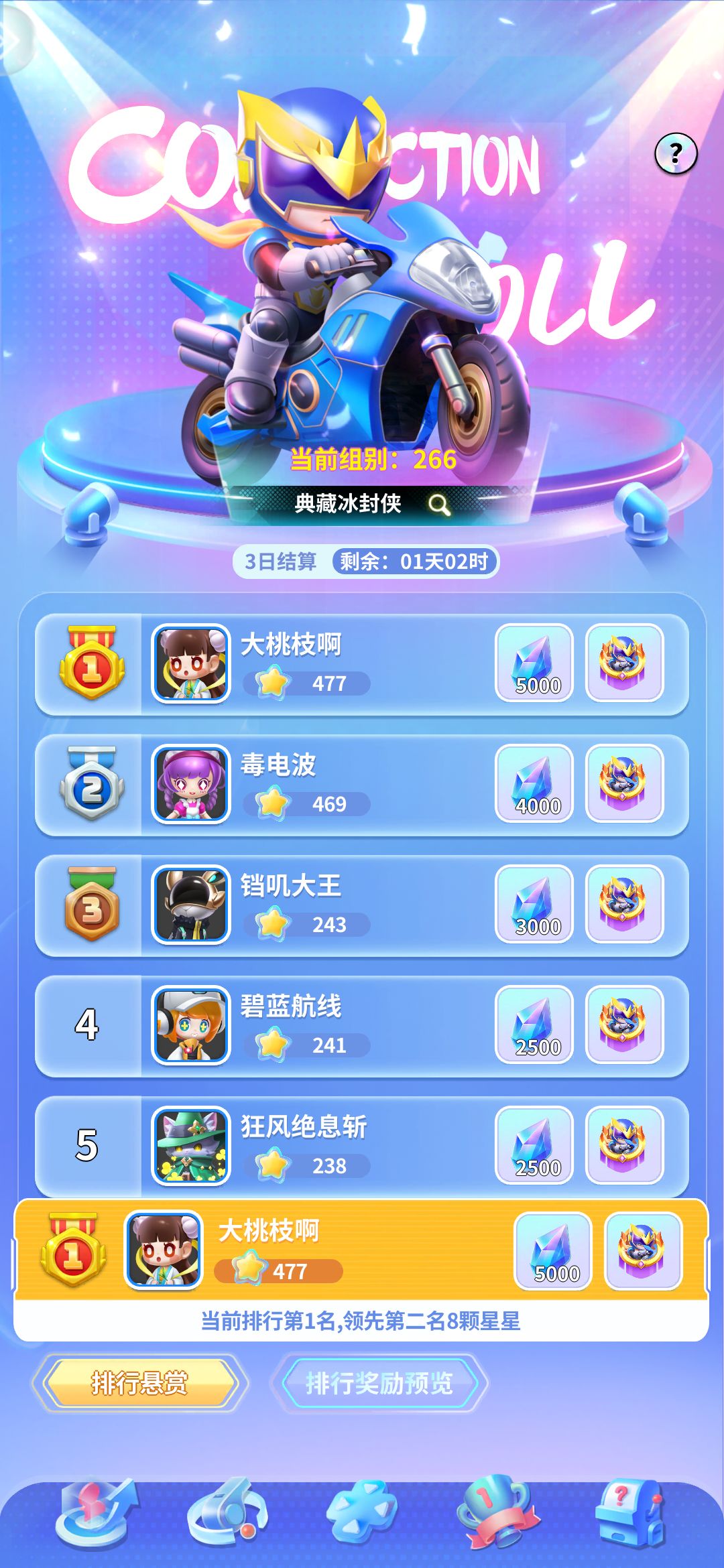 来来来，官方来，1小时打260星，什么意思 2