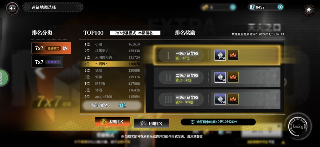 6小时飞艇13万分记录 4