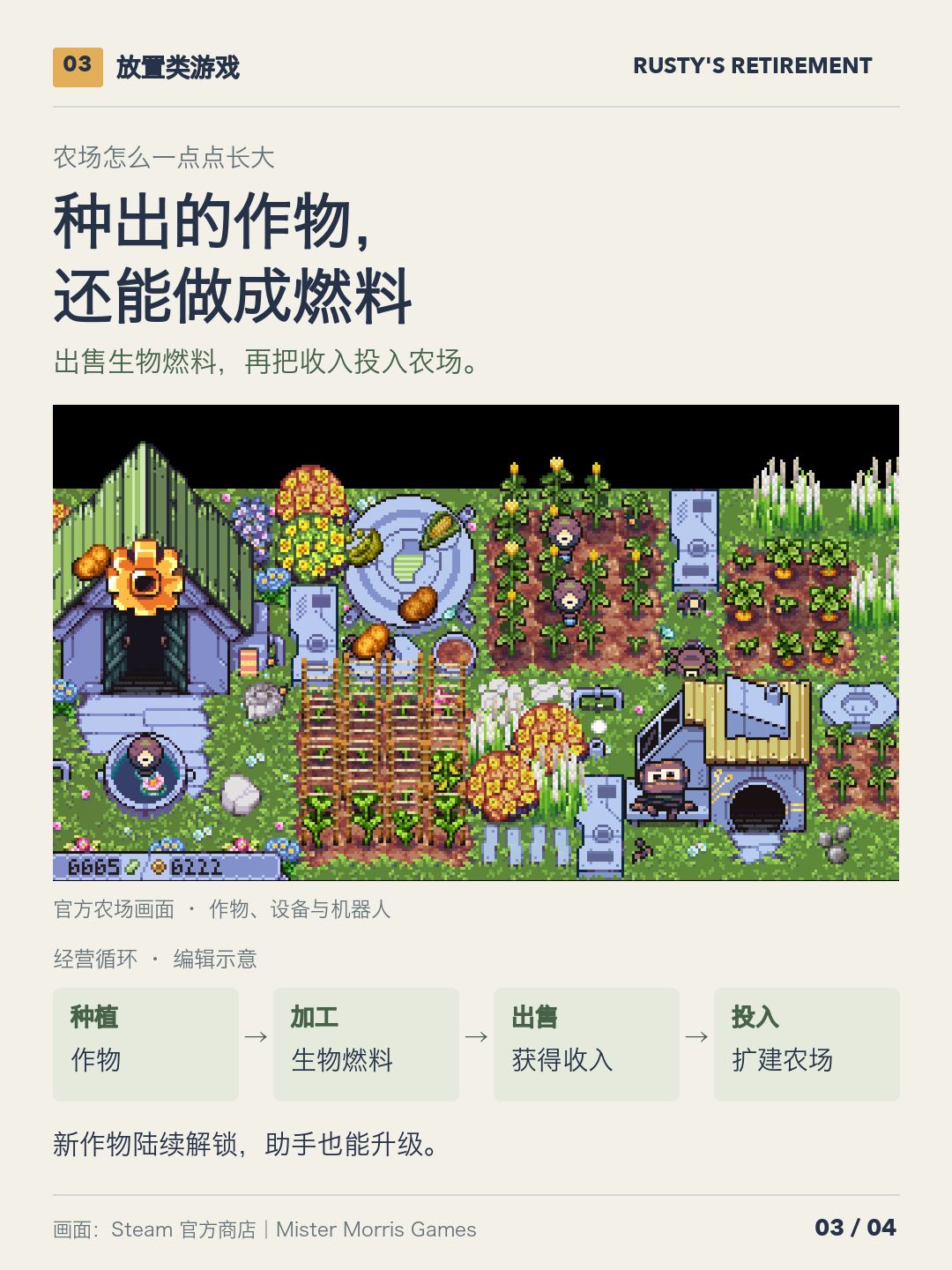 屏幕边上留块田,让机器人慢慢种 3
