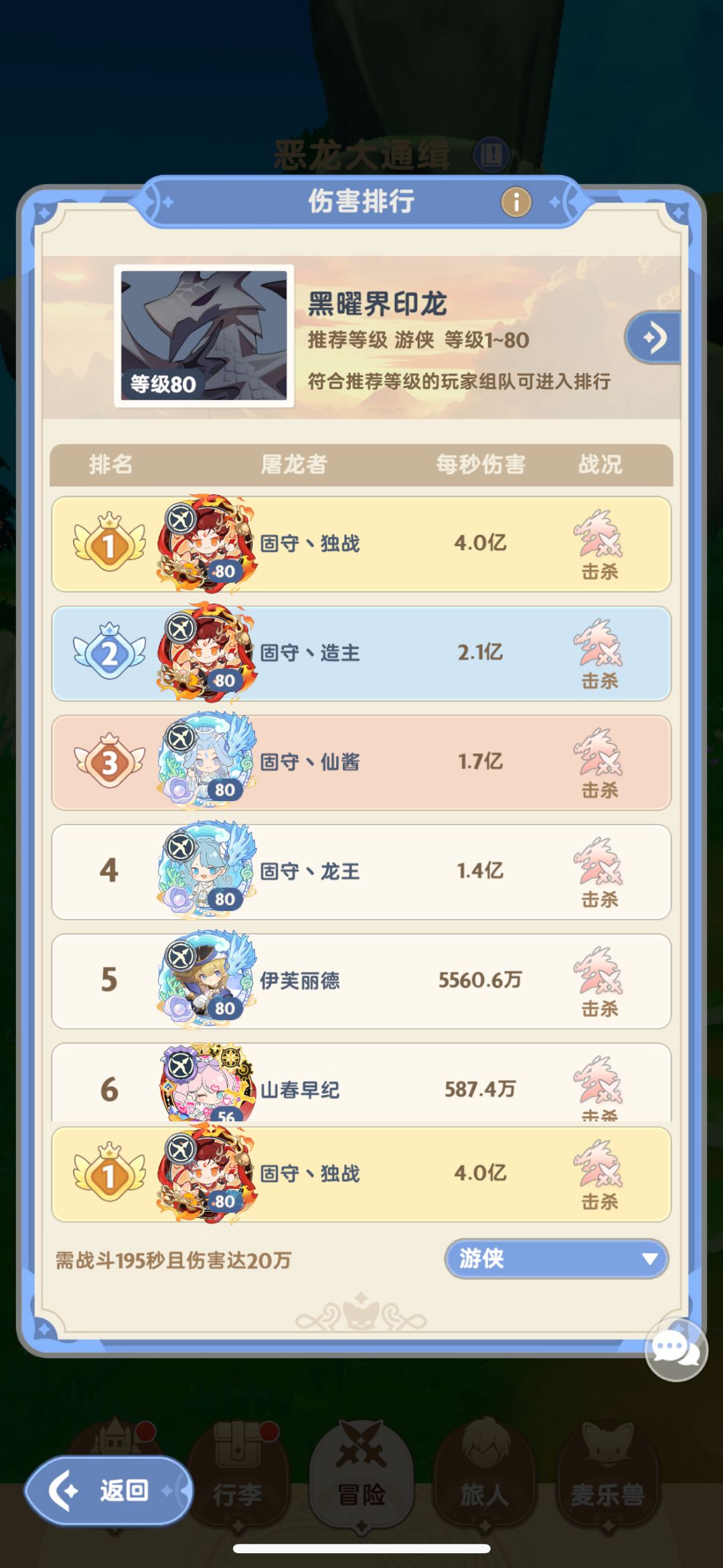 终于要对0转说再见了 1