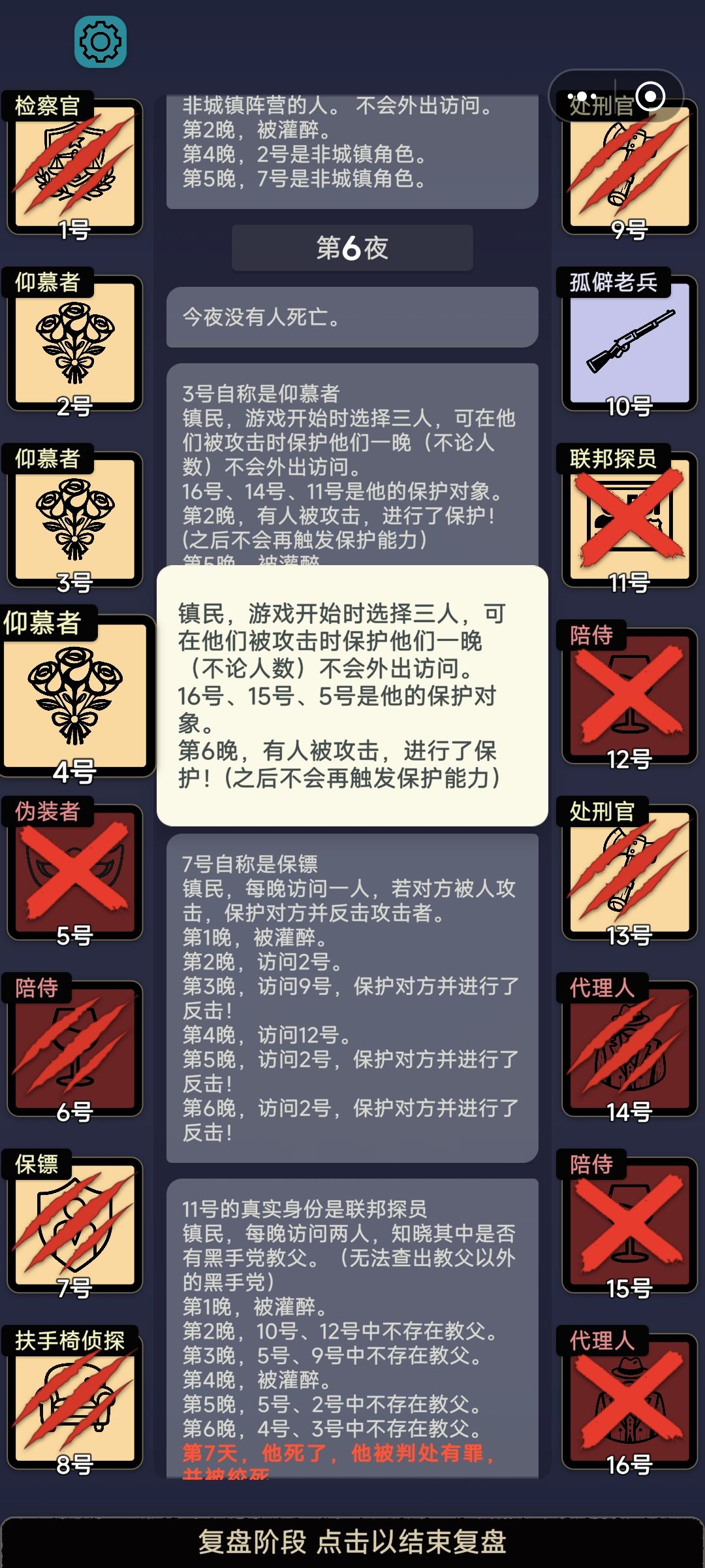 这个是保护了谁? 1