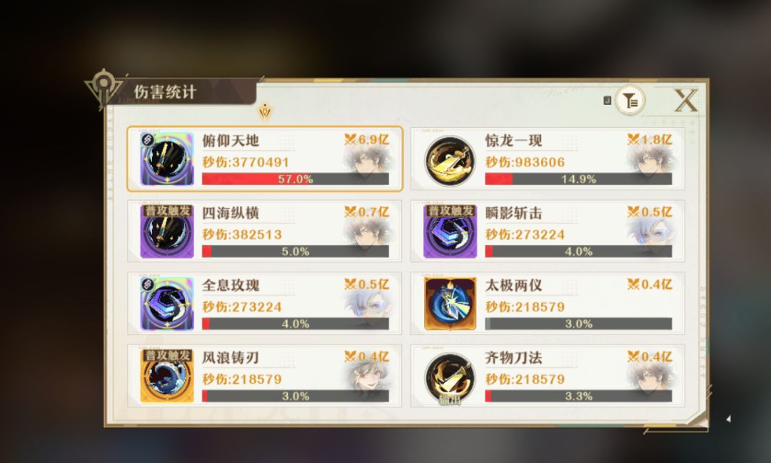 1命普攻侠(无光),白日40 2