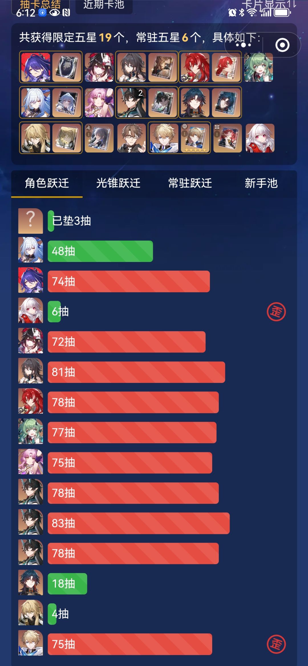 这游戏可能对我真的挺友好…… 2
