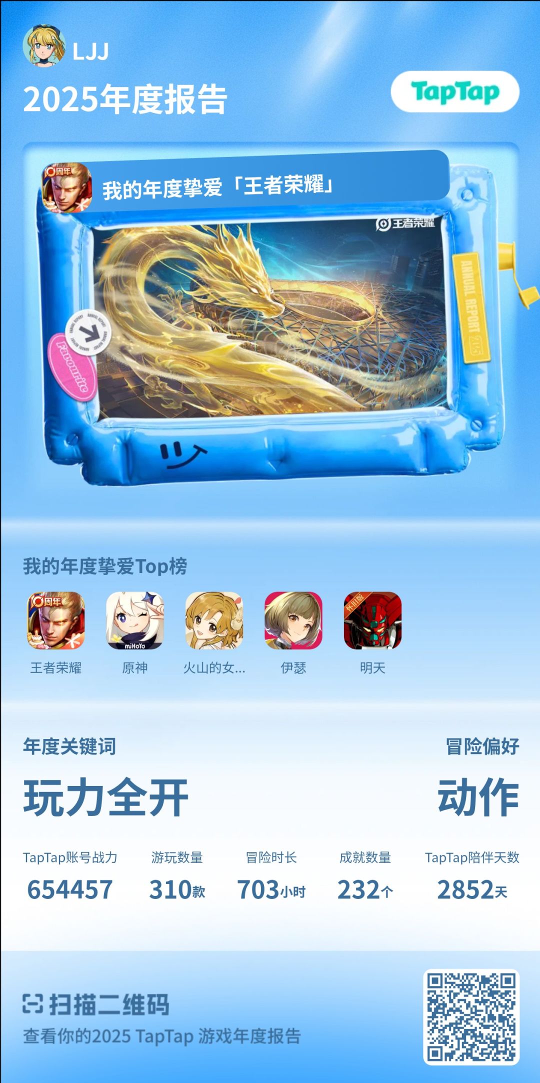 看看你的TapTap年度报告～ 1