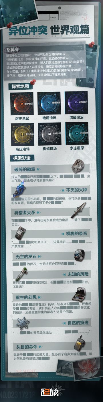 【异位冲突】玩法介绍（世界观篇）