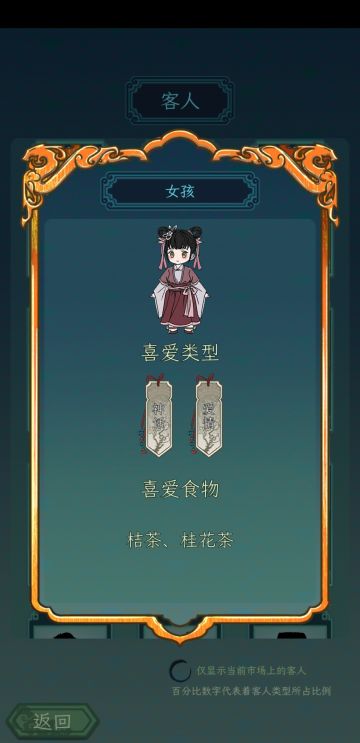 客人喜好合集（缓慢更新中）