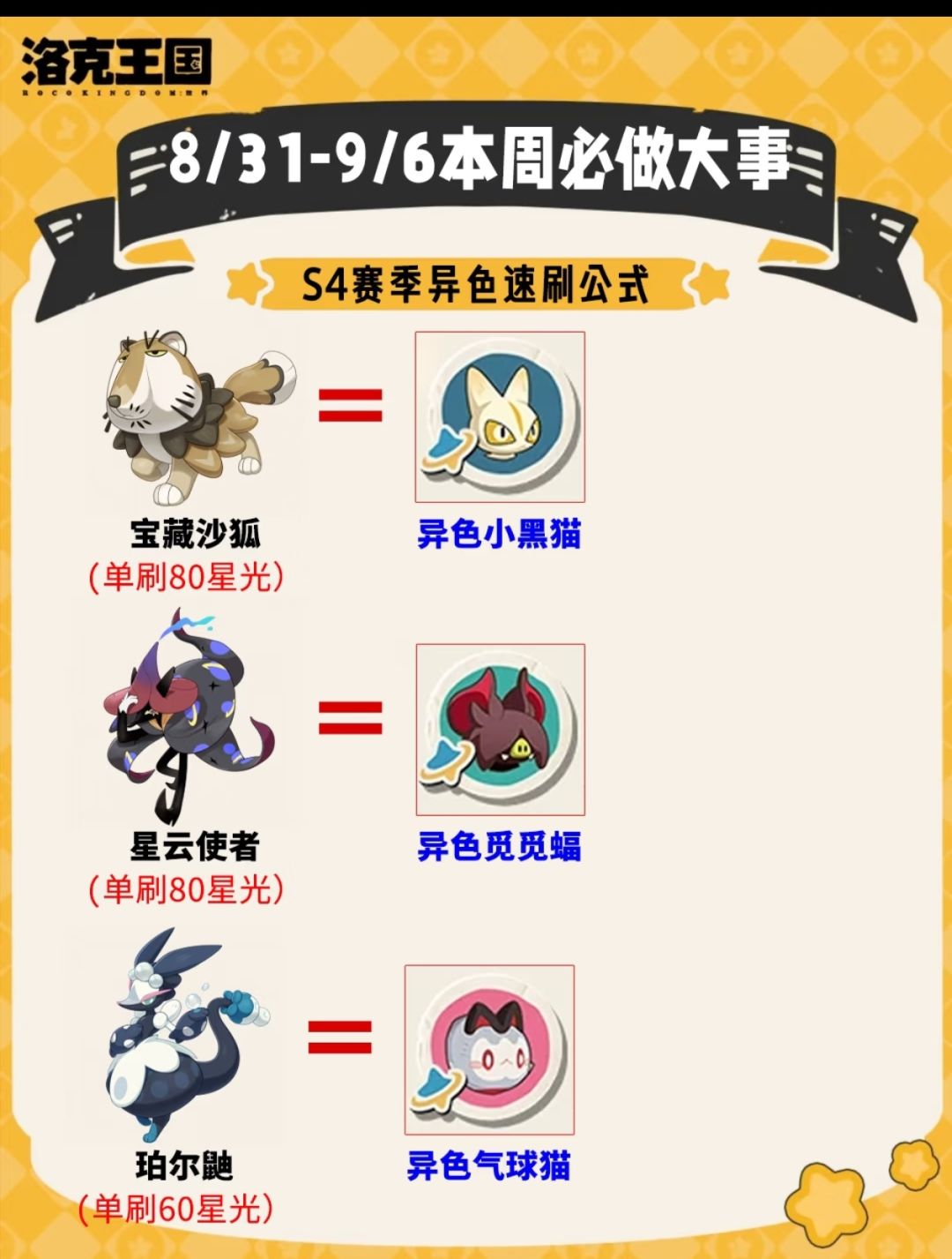8.31-9.6洛克王国本周必做8件事速通 6