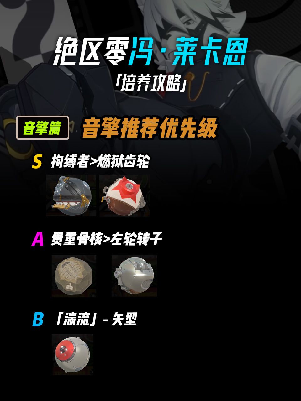 狼哥冯·莱卡恩新手速成培养攻略 2