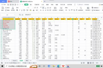 菜谱菜品 料理收益率排行（图5、图6、图7、图8、图9，并附前4图链接）