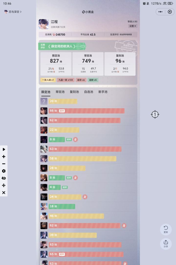 我支持正义维权,因为福利都是冲出来的。厂商不是良心发现,而是他知道自己要死了。因为我零氪,所以福利越多,我收益越大,当服务器蛀虫,感谢各位富婆养服截图