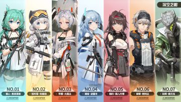 《深空之眼》修正测试今日开启，快来pick你最喜爱的修正者吧~（已开奖）