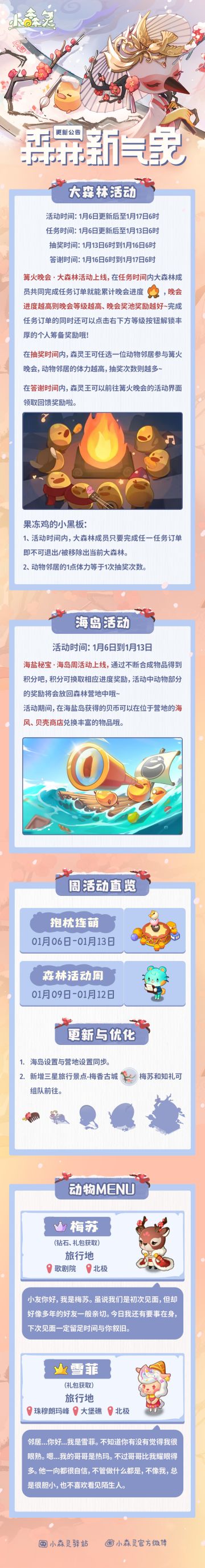 小森灵本期更新公告丨1月6日更新内容一览