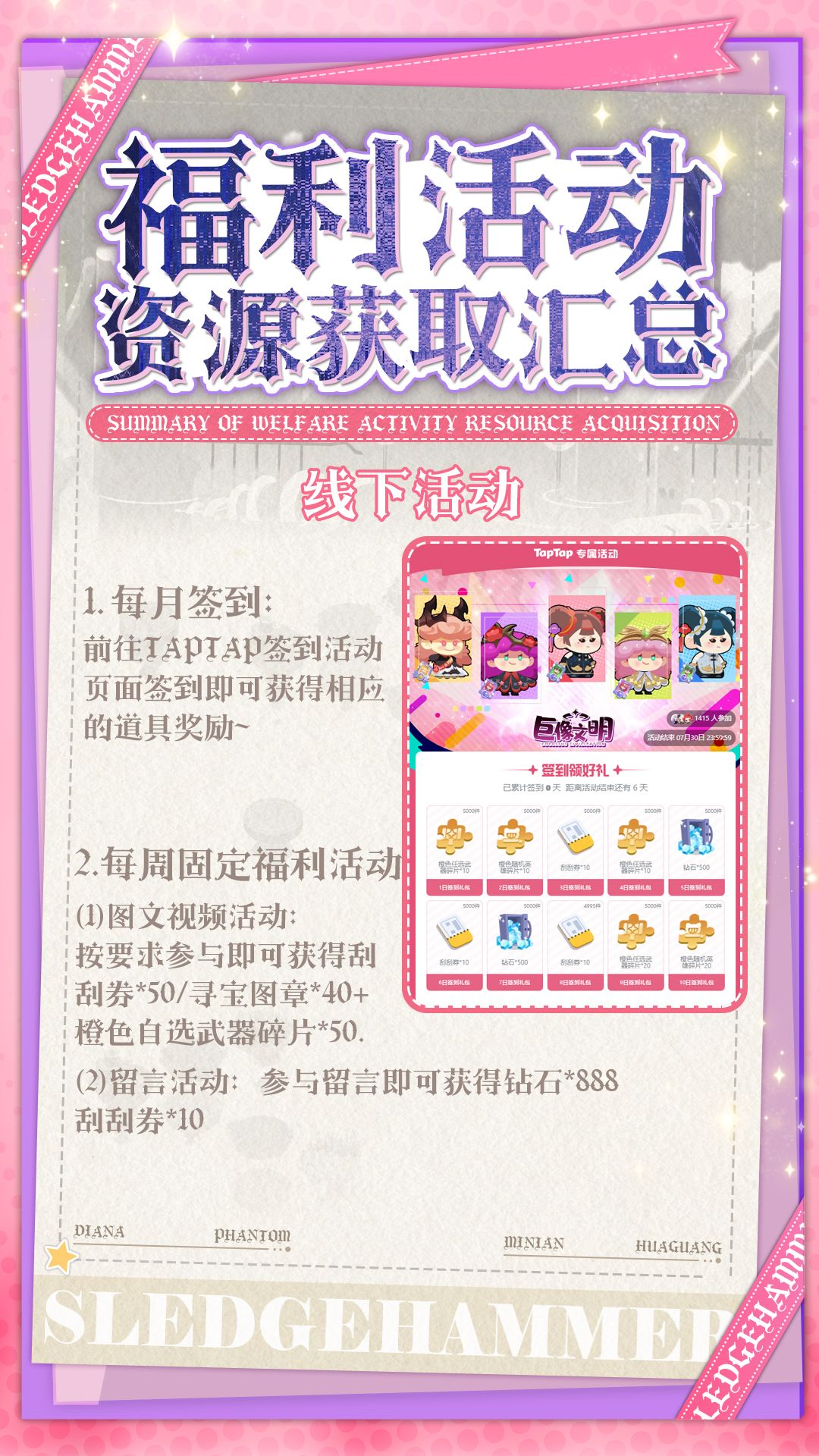 🎊巨像全部福利资源汇总📝#巨像文明 3
