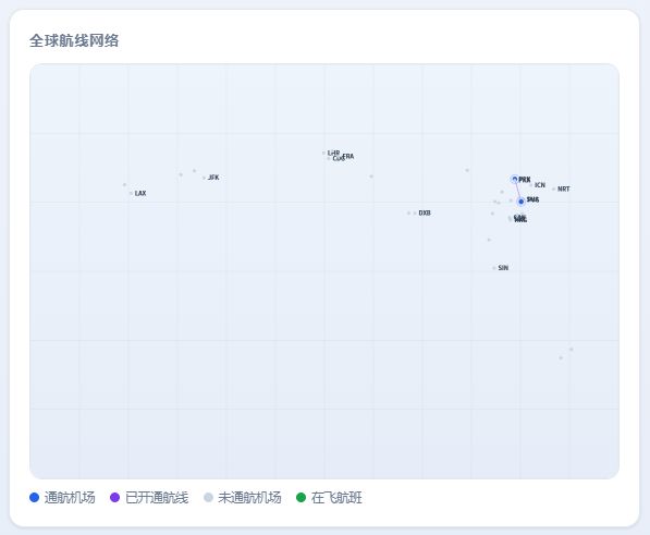【开发中】硬核航司模拟!支持自定义命名 2