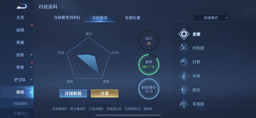 鸡爪梦奇,主打一个挠 1