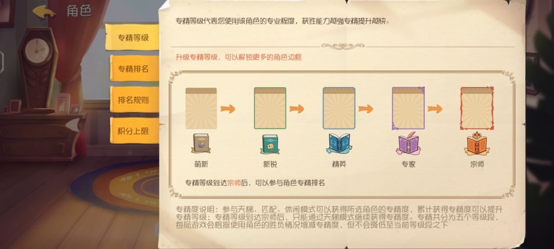 皮肤全没了,难受╯﹏╰ 3