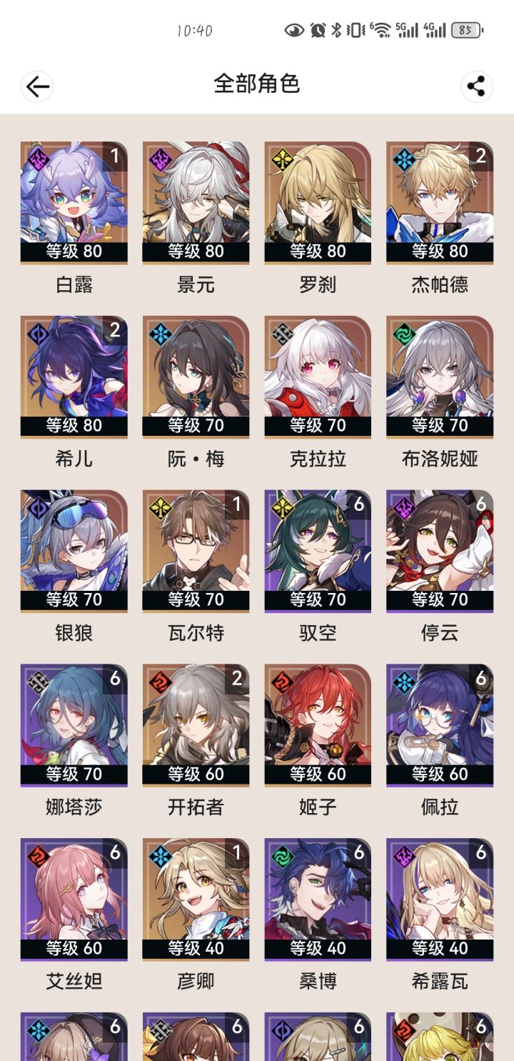 大佬们帮我看看要不要抽刃阿，还是我这现在够用，帮帮配个队#攻略#游戏资讯#游戏福利截图