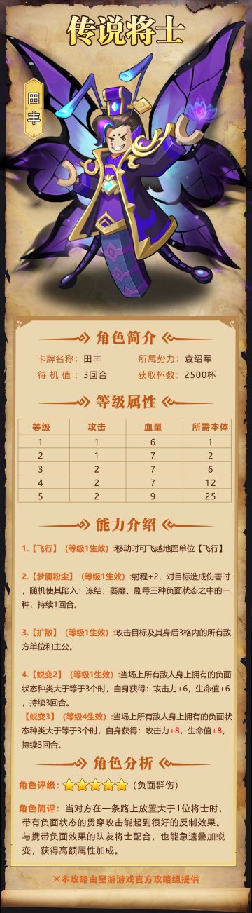 【奇兵群雄传】| 田丰