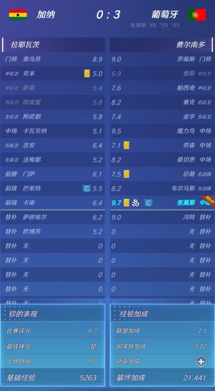 帽子戏法并零封截图