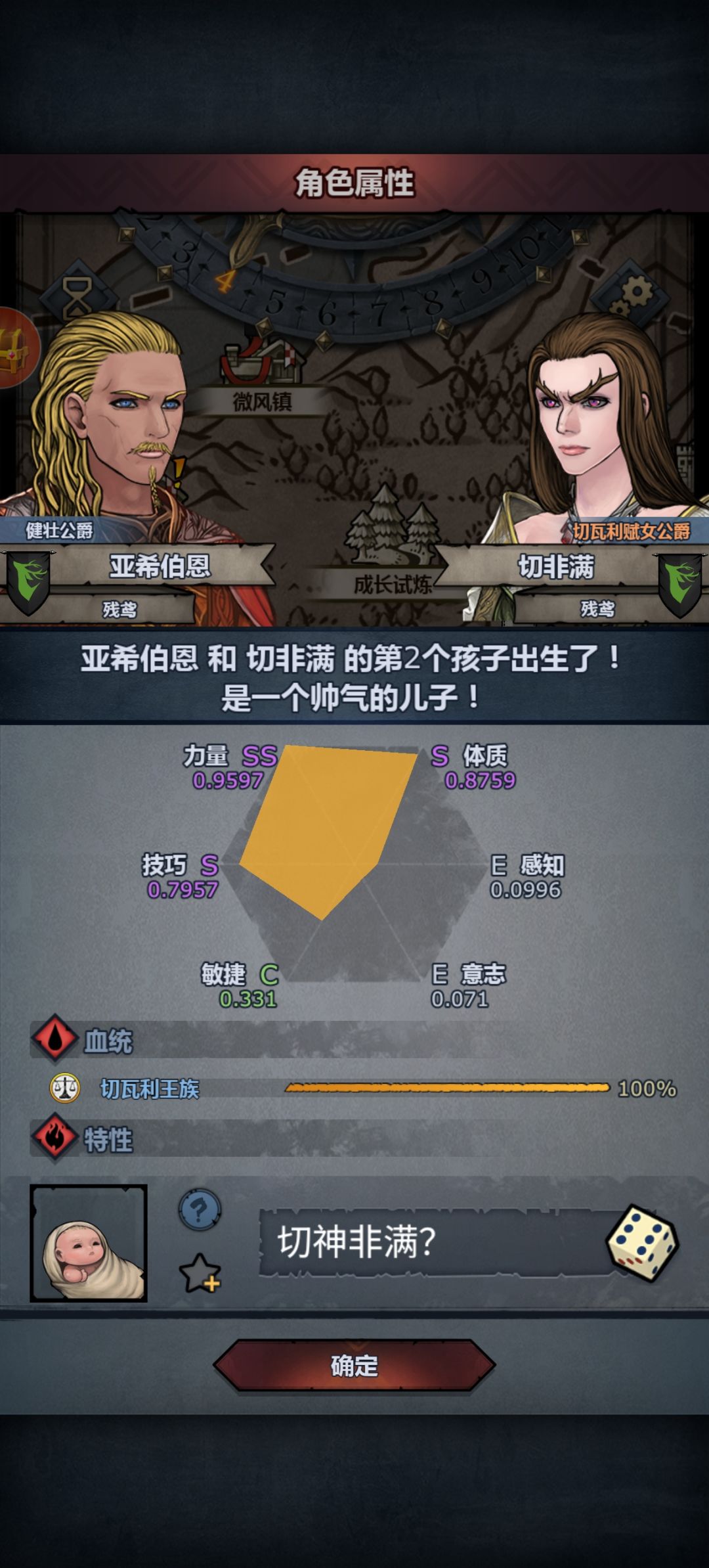 现在各个神子做什么职业比较好啊 2