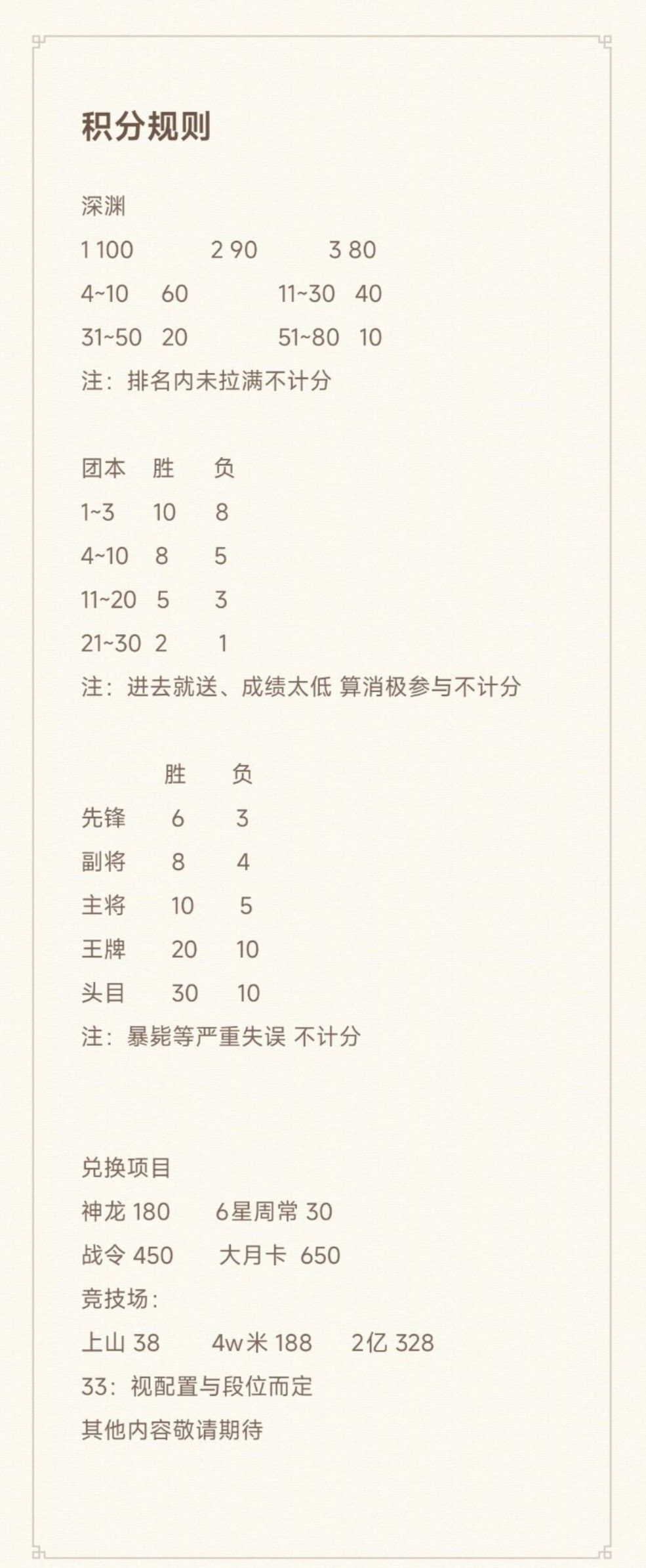 一区深渊福利家族招人!招人啦!~ 2