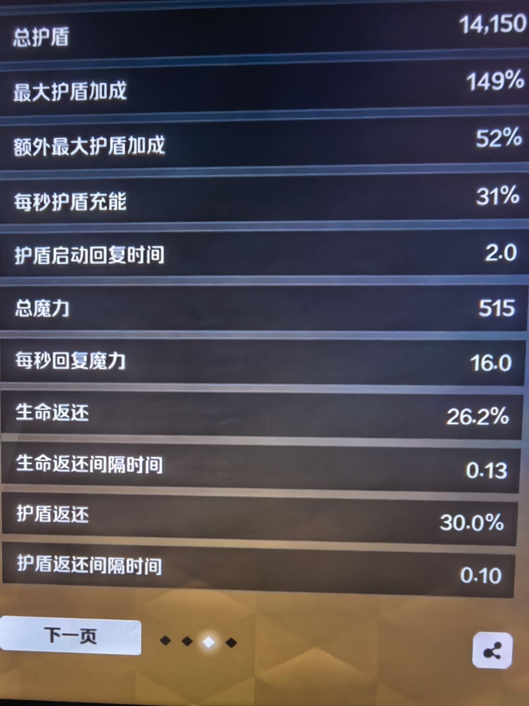 有哪位大神解答一下这条腰带词缀 1