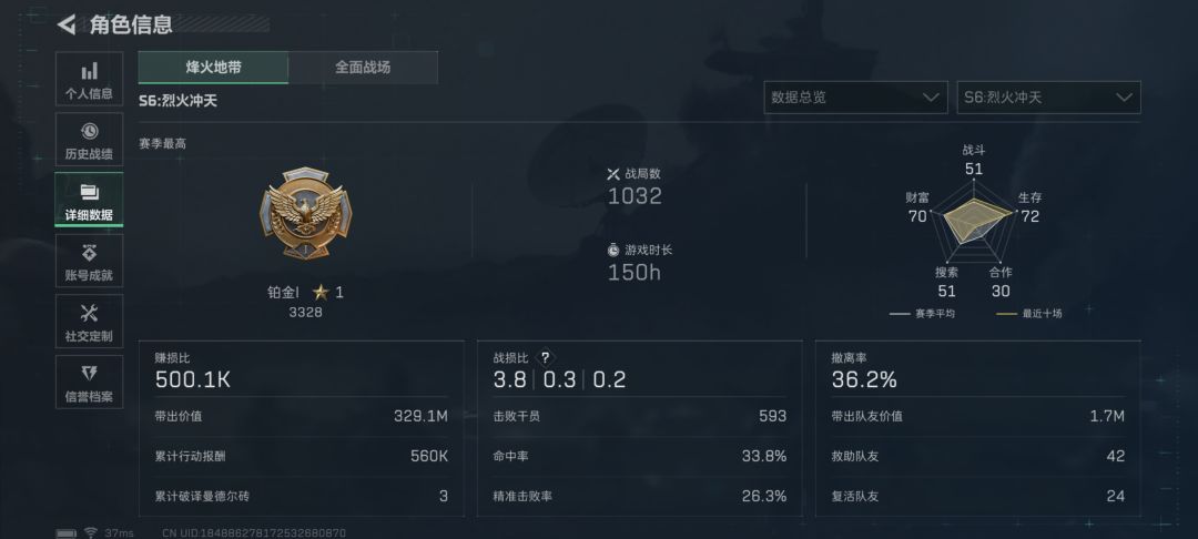 九月入坑。 2