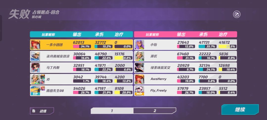 碰到一个der 1