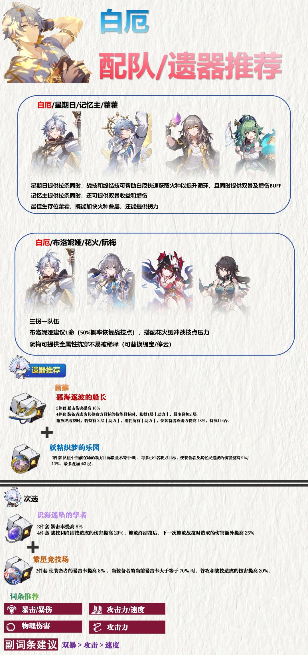 【V3.4攻略】白厄养成攻略丨光锥遗器丨配队 3