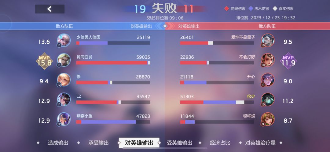 来问问官方，为什么摆烂挂机不违规 8
