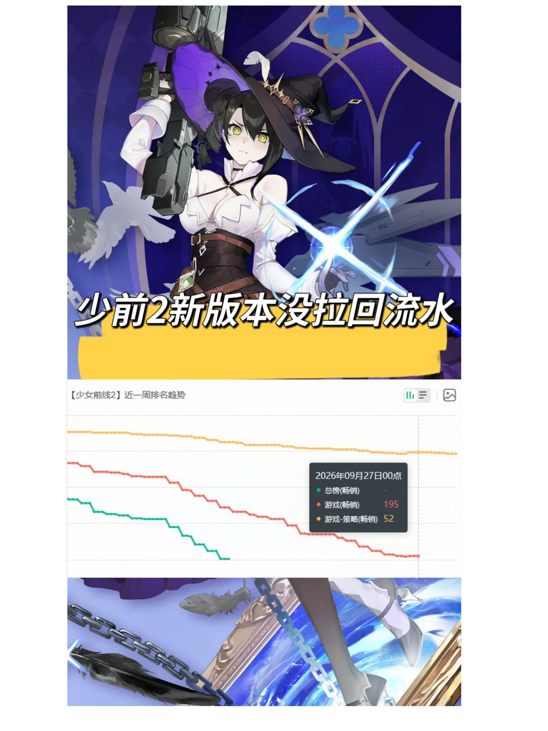 少女前线2飞榜!救场牌只剩暗区突围联动 1