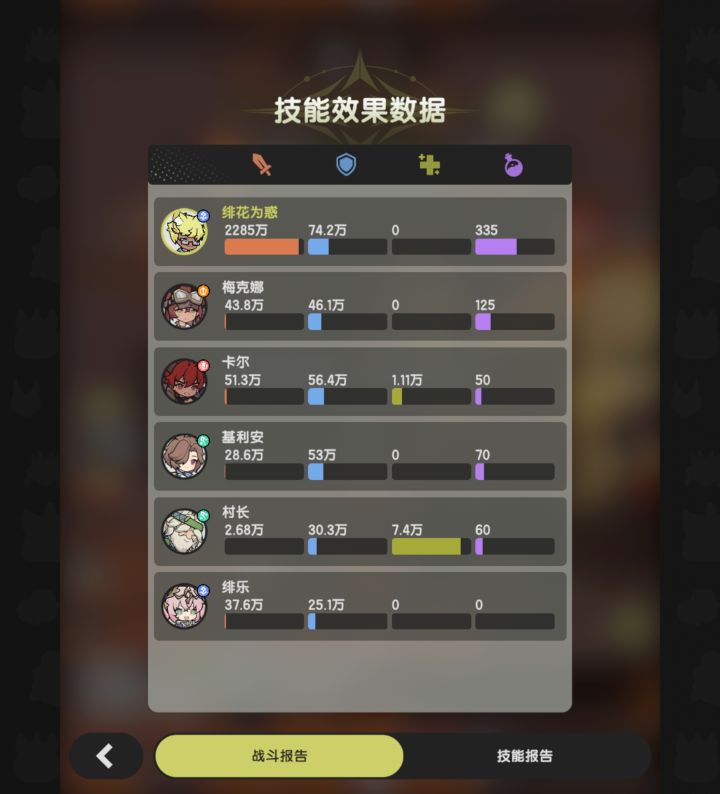 求问，为什么我带五个伙伴打圣兽就是十套技能，组排就是七套技能啊，组排有什么影响速度和回合吗截图