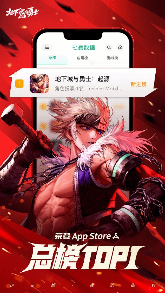 《DNF》手游开服当日登顶多项榜单 3