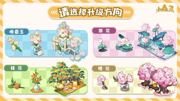 花花世界,你最喜欢哪种花?截图