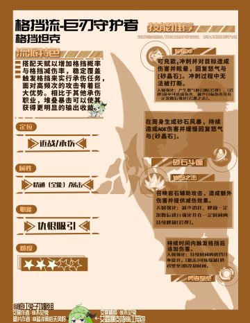 【星痕共鸣】巨刃守护者格挡流图文攻略