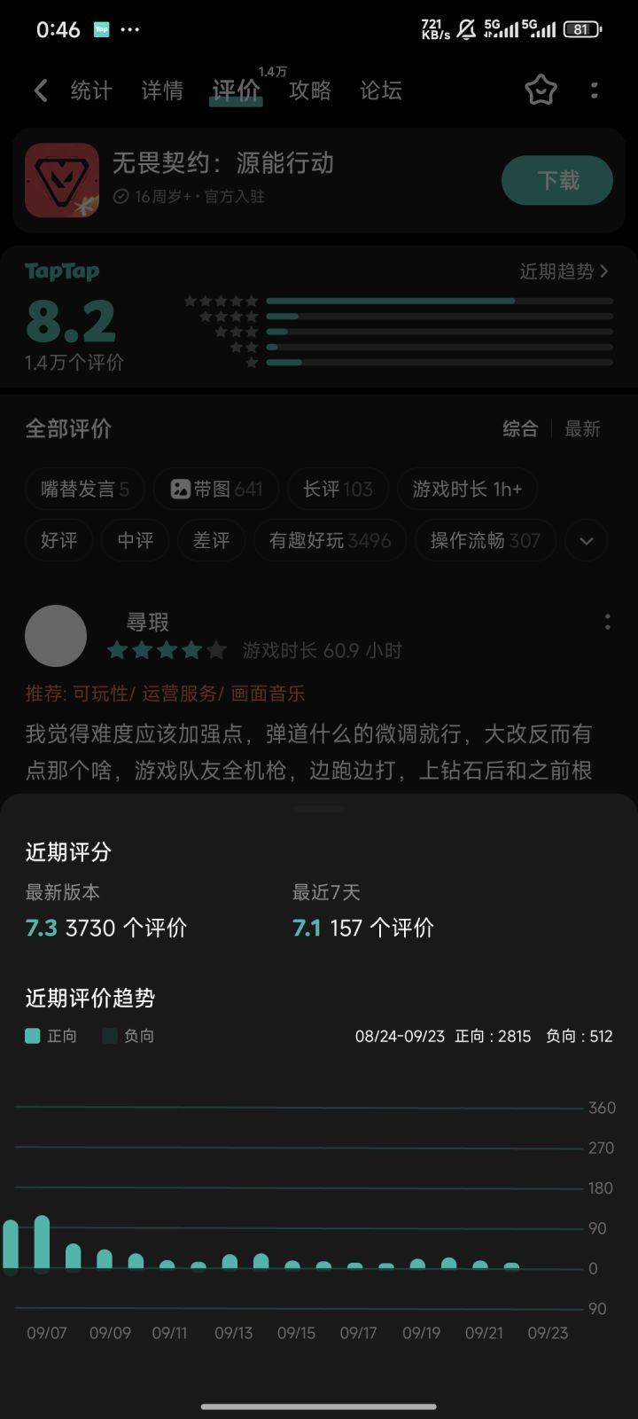 感觉算上凉的最快的了截图