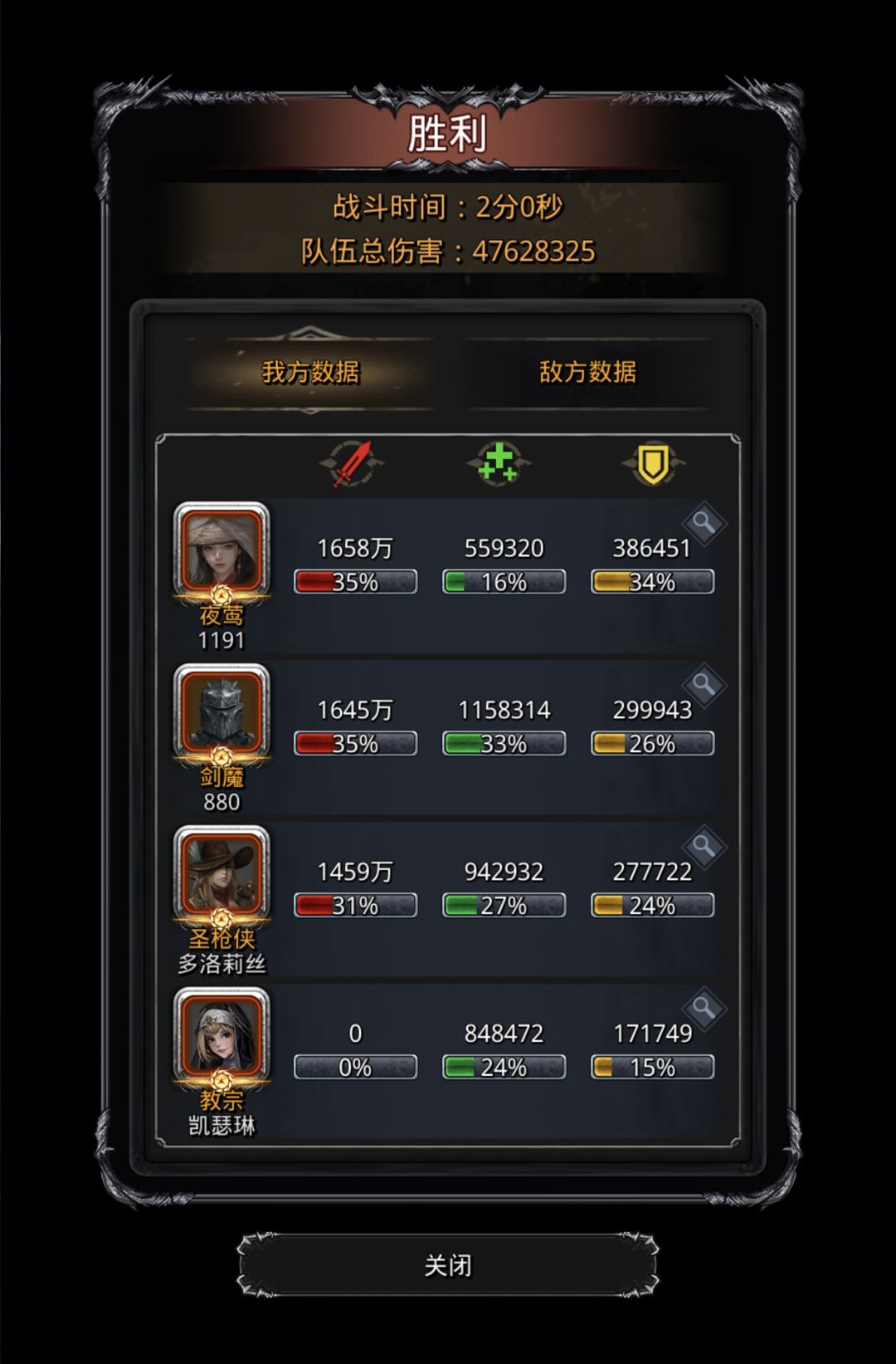 蚊子怪——全通刷1.0版 契约进度 3