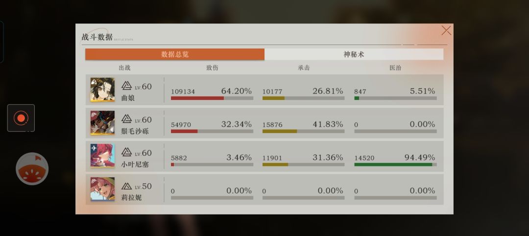 尝试低配过深眠最后一关 1