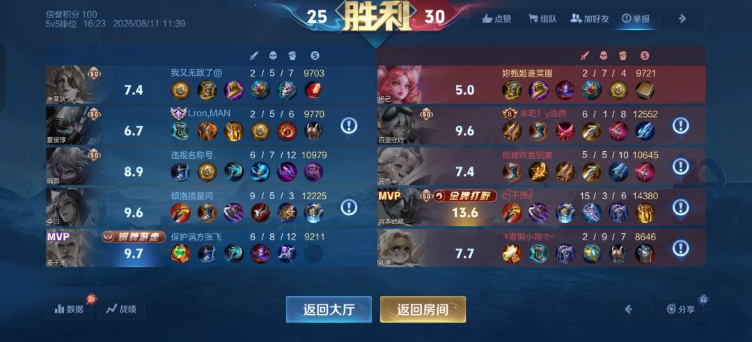 公平竞技? 1