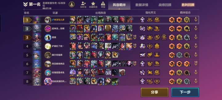冷门牛头斗士截图