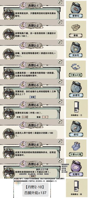 【冒险关卡&奖励汇总】