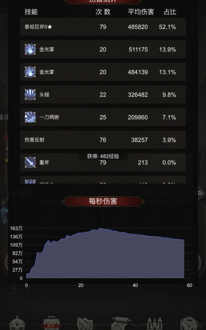 大斧头这是没考虑通天塔吗,别升6星截图