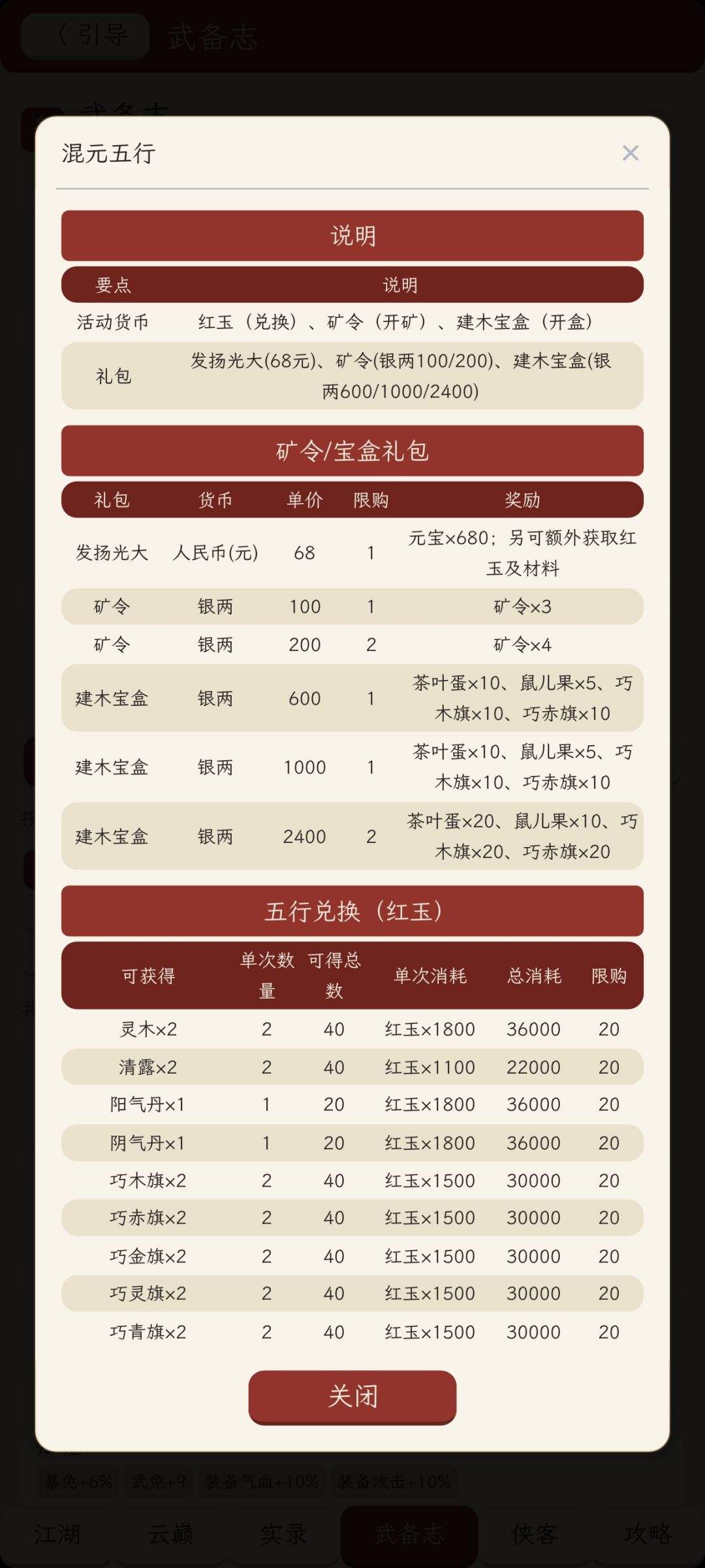 沈灼信息已整理进月神录啦 3
