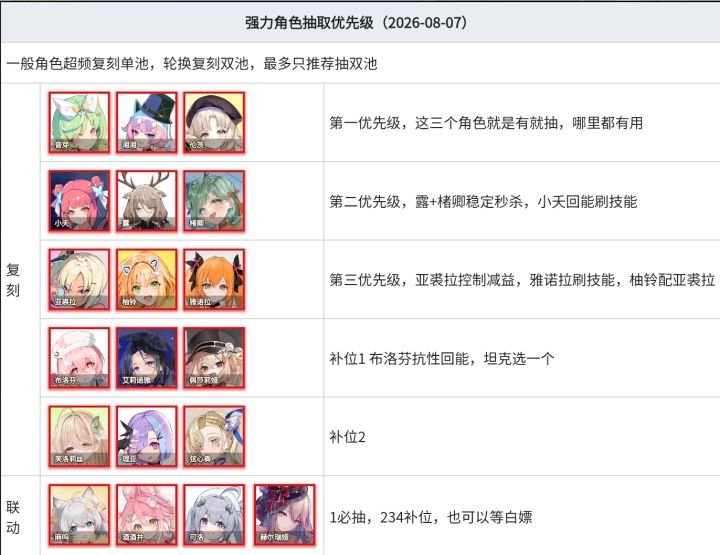 版本一图览截图