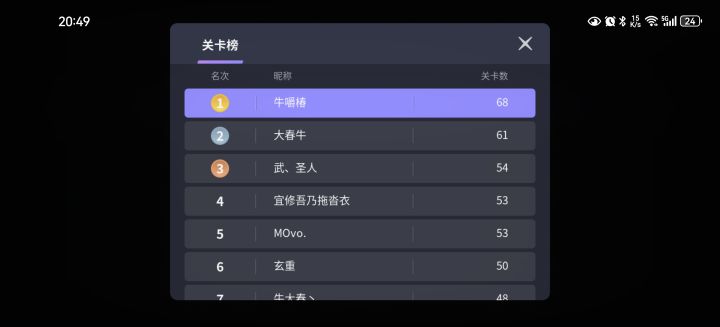 排行榜没有奖励吗？截图