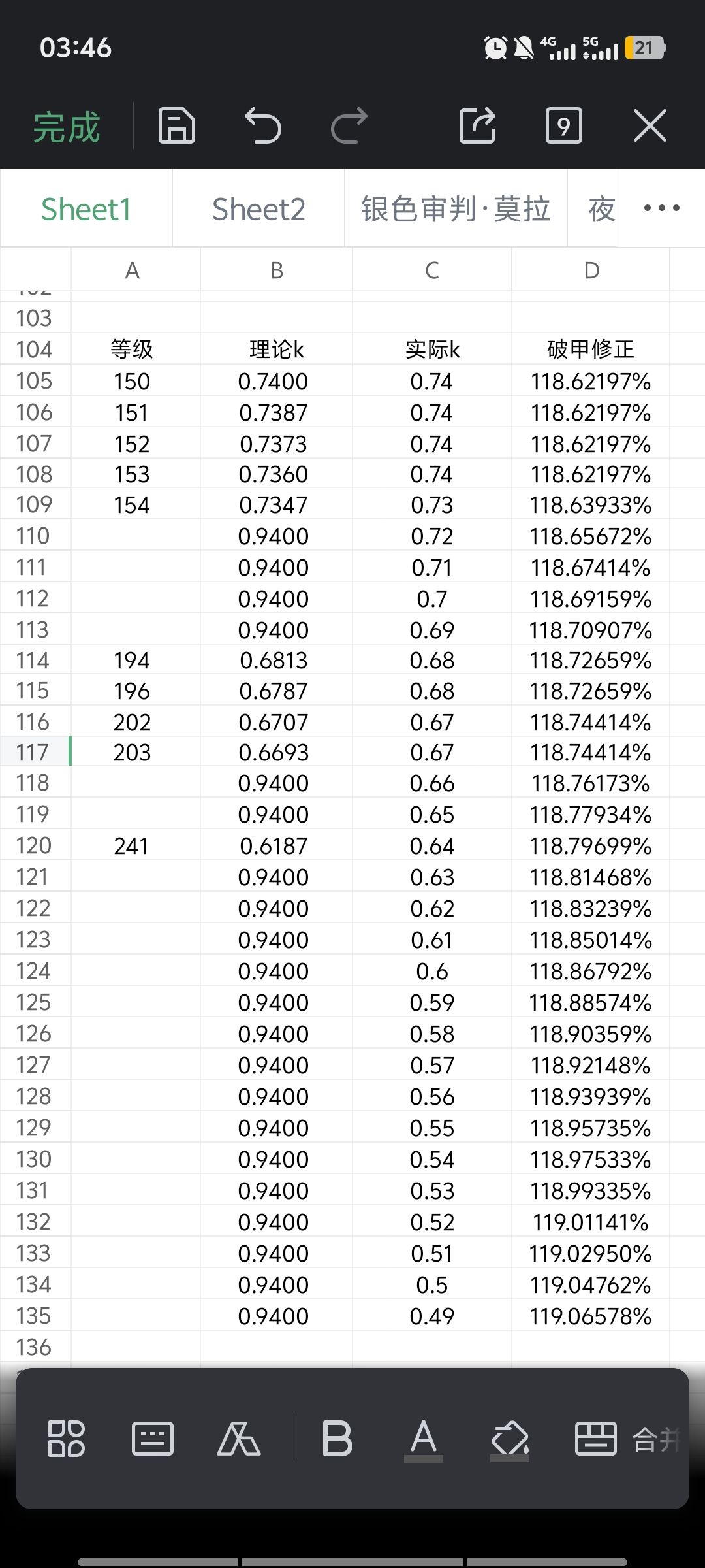 破甲公式等级系数持续验证中 2