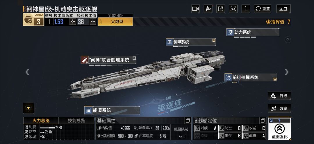 最近的成绩 2