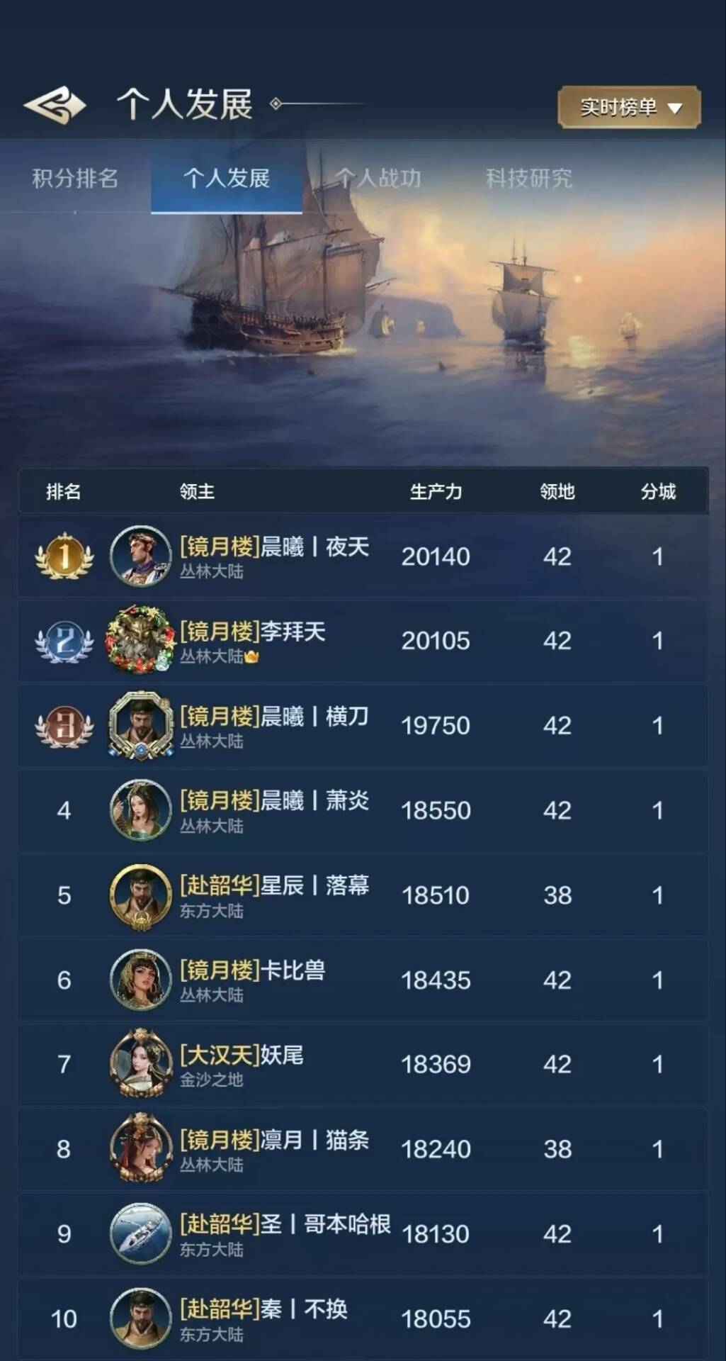 世界启元无限纪元部分区服快讯(15、16) 3
