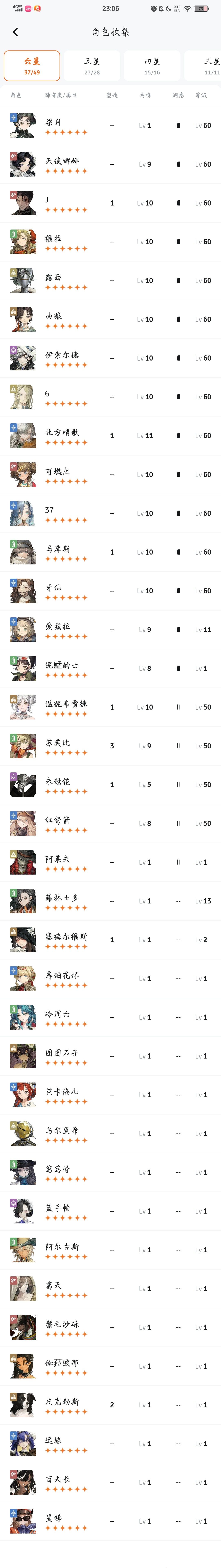 求助,自选六星选哪个好 1